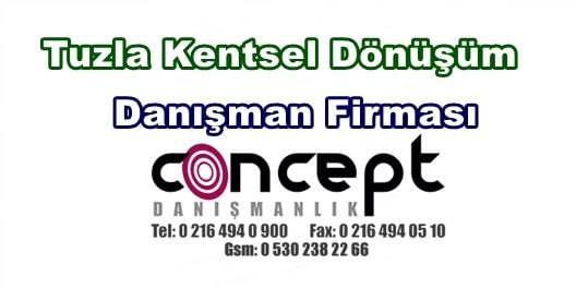 Riskli Yapi Tespiti Girne Yapi Denetim Kentsel Donusum Riskli Yapi Tespiti